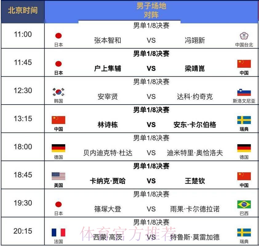 2026世界杯赛程一览赛事详情直播平台