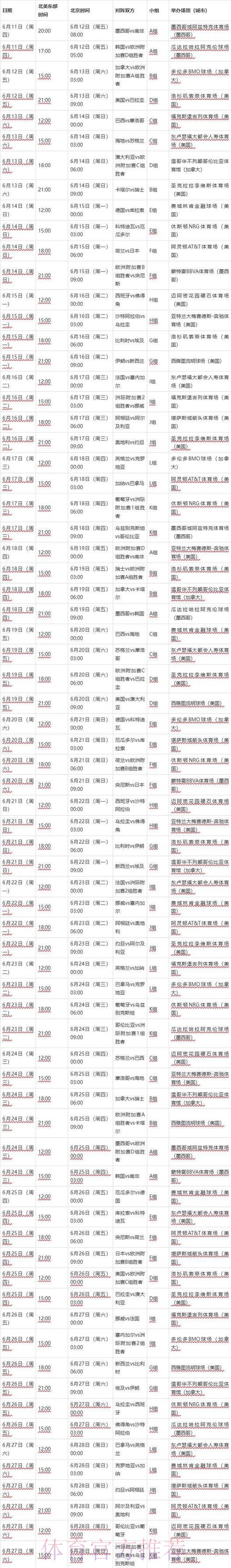 2026世界杯每日赛程一览最新时间表在哪里看