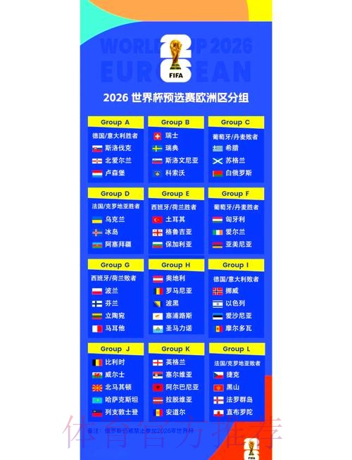 2026世界杯完整赛程最新赛事详情在哪里看
