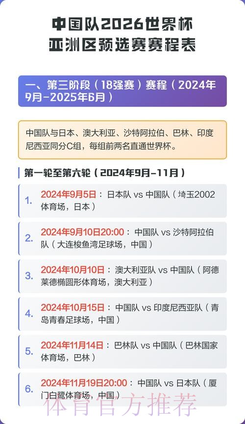 2026世界杯比赛时间中国时间完整安排查询入口